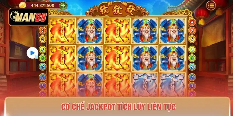 Cơ chế Jackpot tích lũy liên tục