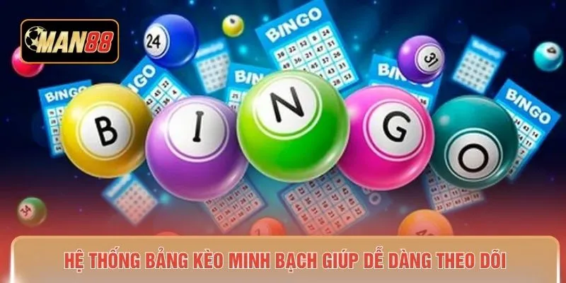 Hệ thống bảng kèo minh bạch giúp dễ dàng theo dõi