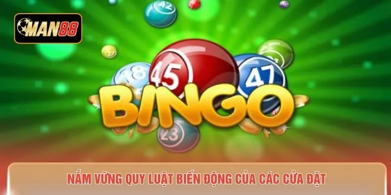 Nắm vững quy luật biến động của các cửa đặt